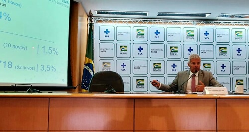 Sobe para 132 casos suspeitos de Coronavírus em todo Brasil 