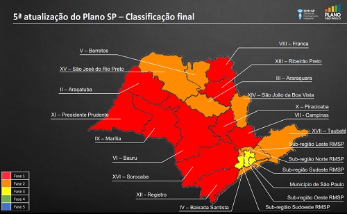 Franca é mantida na fase vermelha e região de Campinas também regride para fase 1 no Plano SP 