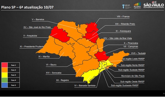 Franca, Ribeirão, Campinas e Araçatuba são as únicas regiões na fase vermelha do Plano SP