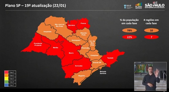 Estado coloca região de Franca na fase vermelha do Plano SP 